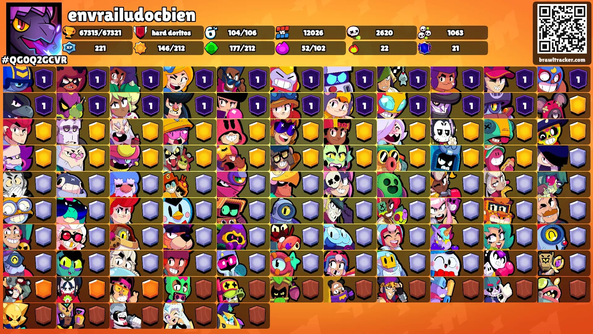 envrailudocbien's Ranks