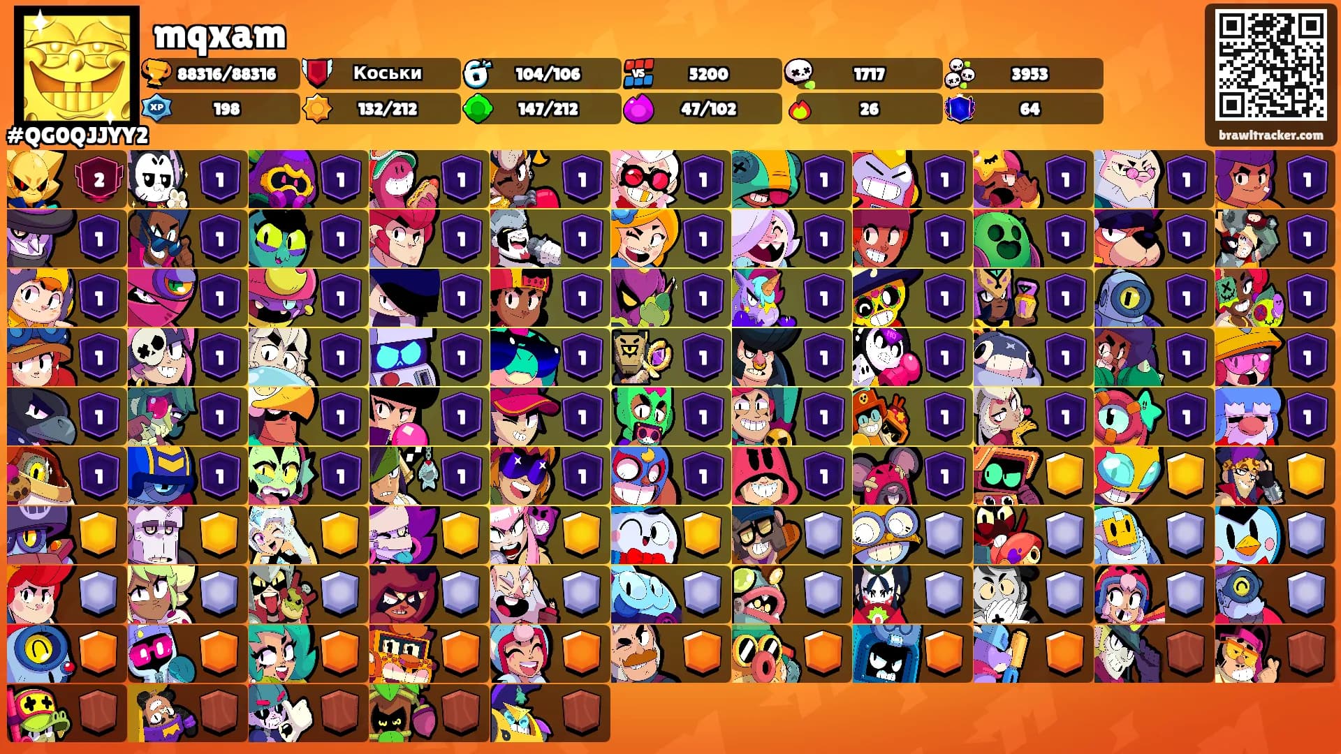 mqxam's Ranks