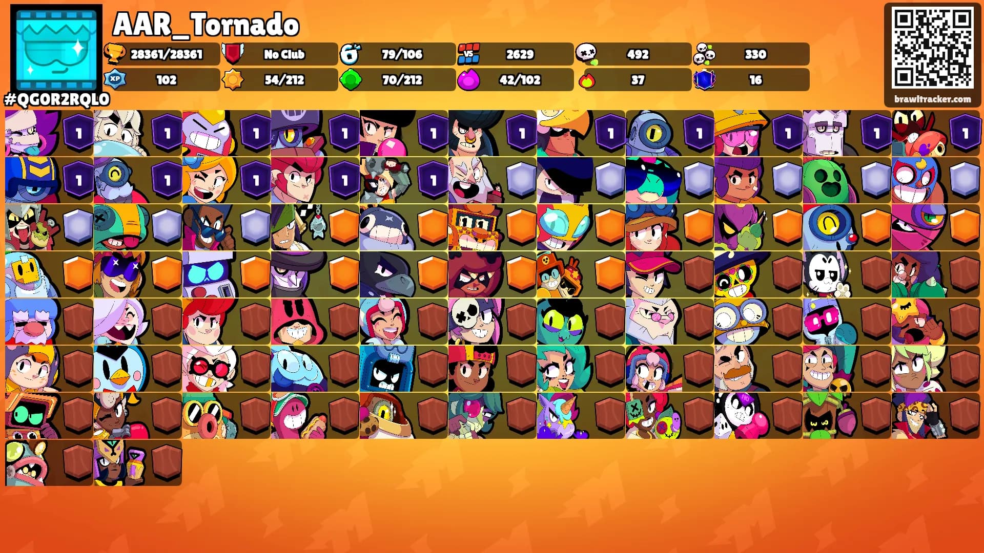 AAR_Tornado's Ranks