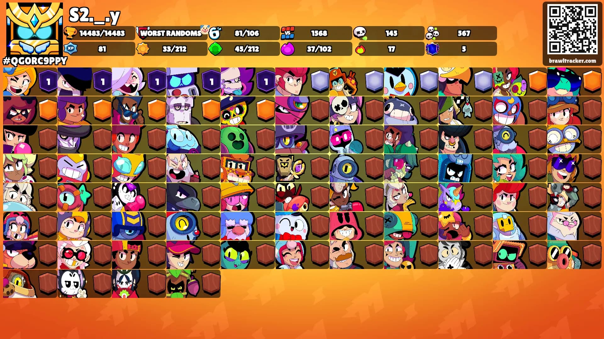 S2._.y's Ranks