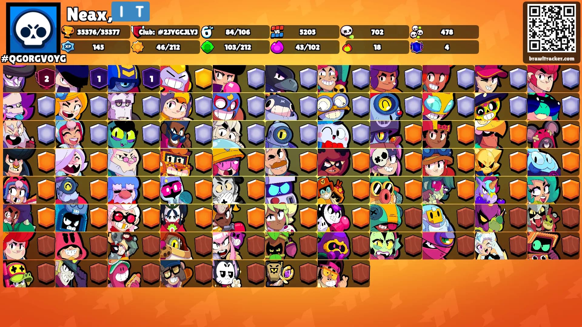 Neax,🇮🇹's Ranks