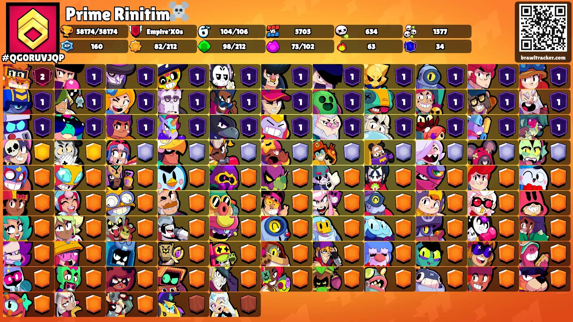 Prime Rinitim☠️'s Ranks