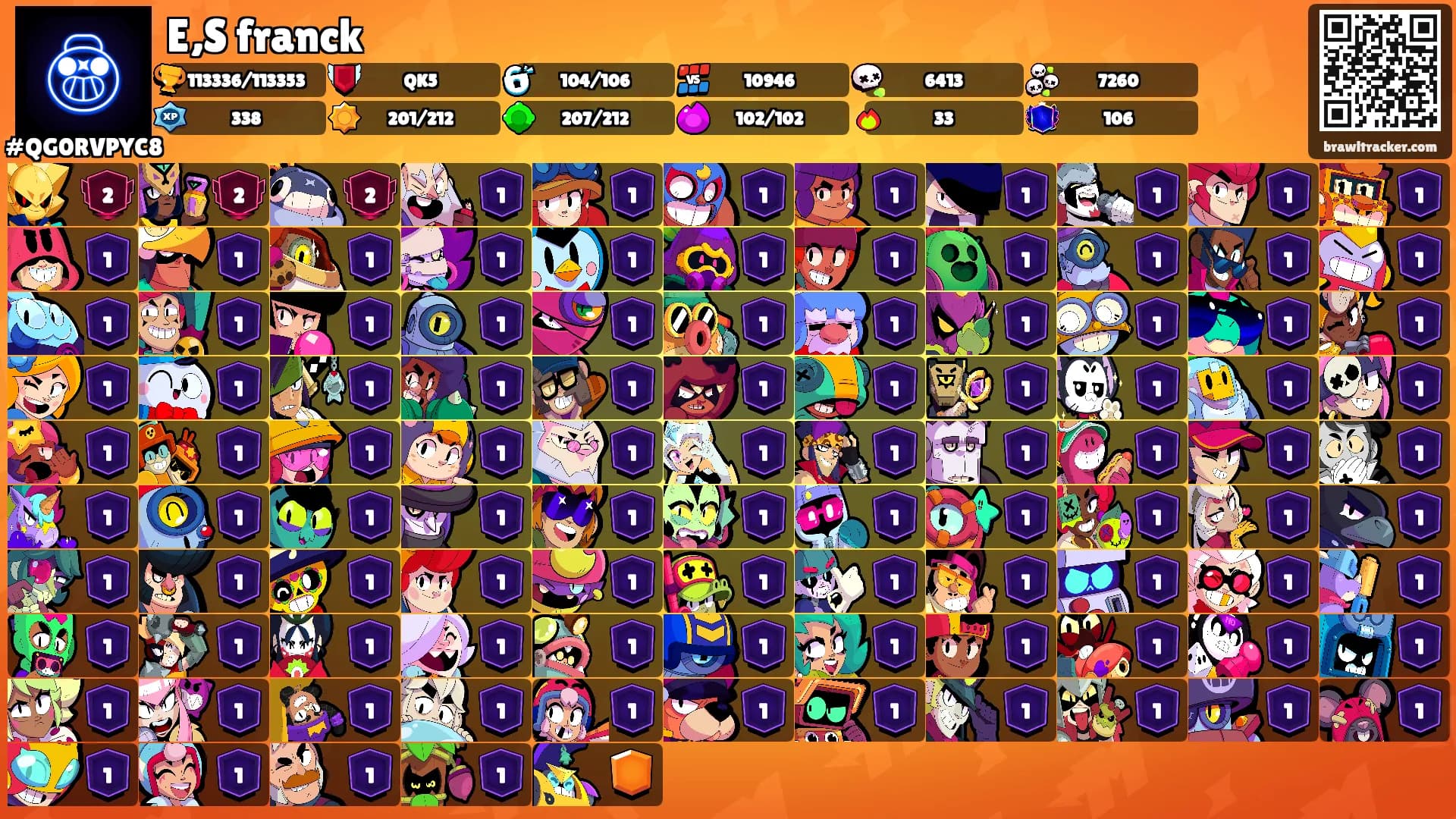 E,S franck's Ranks