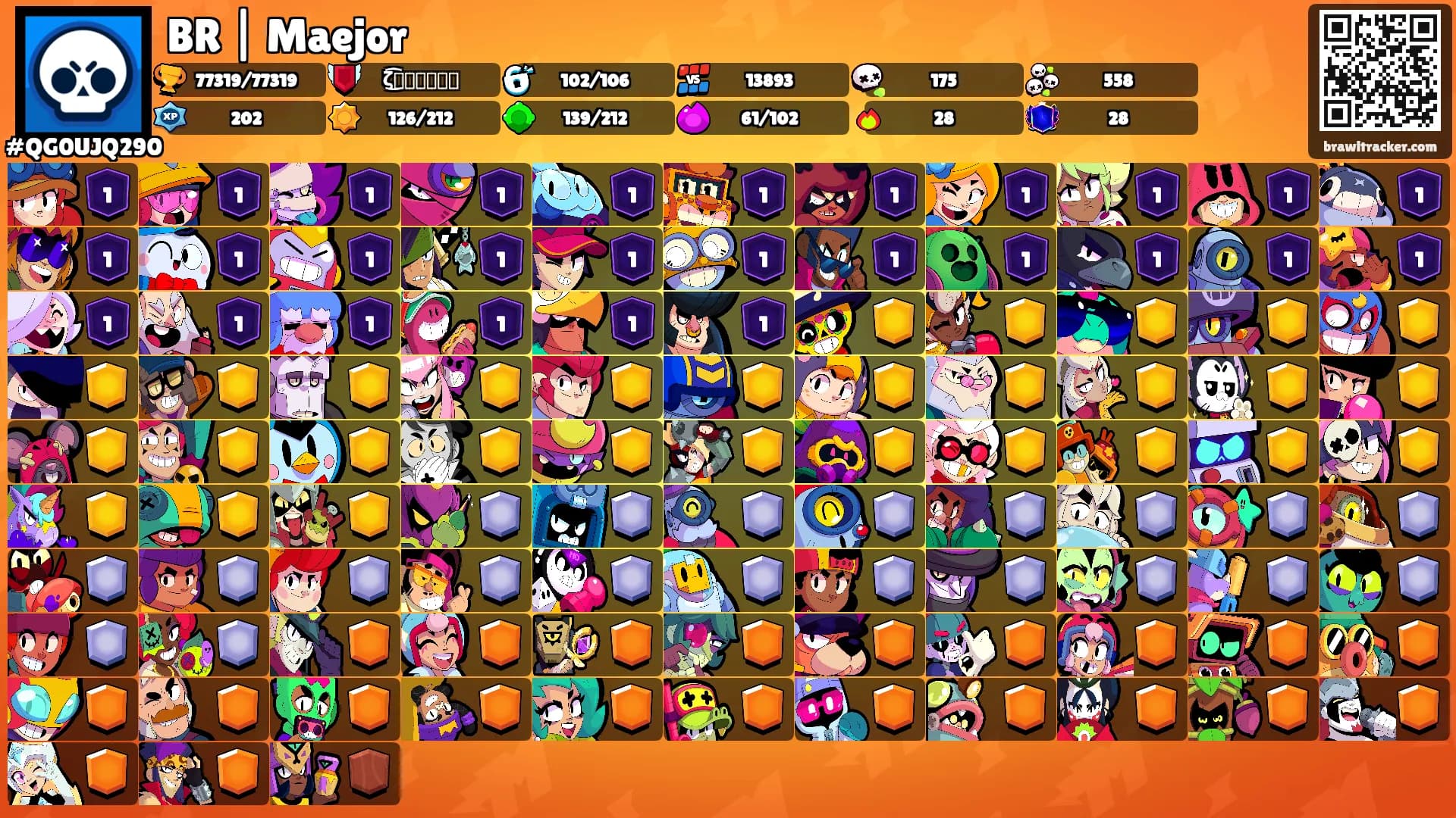 BR | Maejor's Ranks