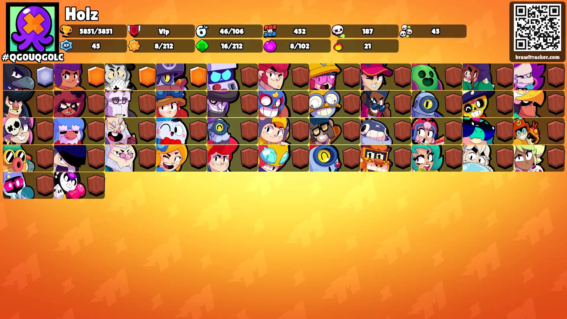 Holz's Ranks