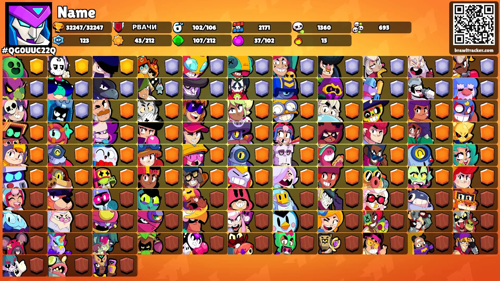 Name's Ranks