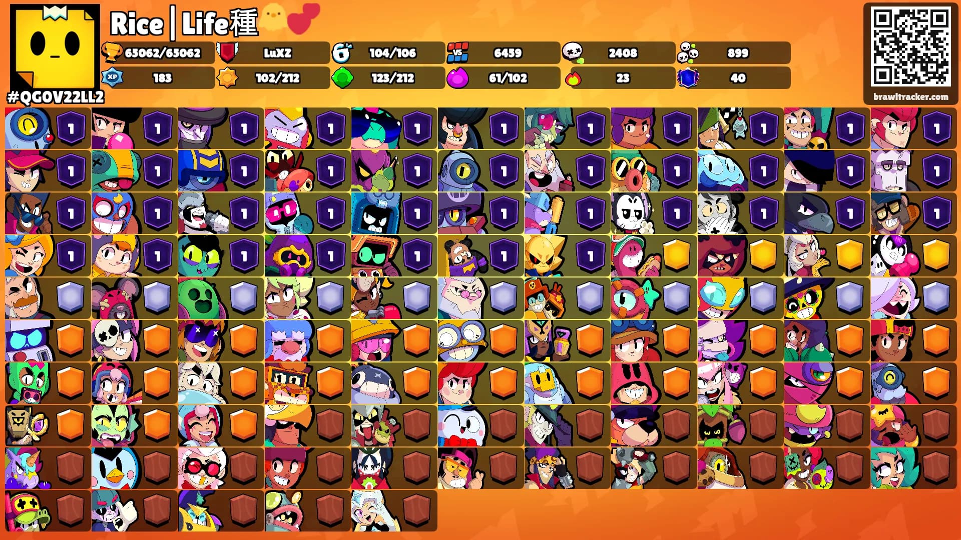 Rice|Life種🐥💕's Ranks