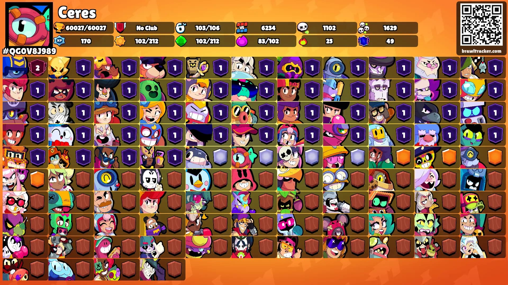 Ceres's Ranks
