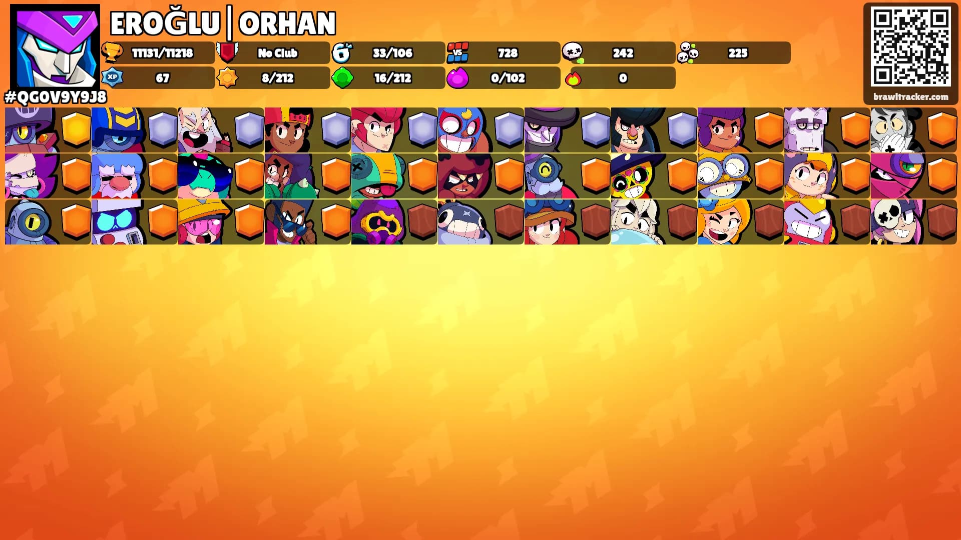 EROĞLU|ORHAN's Ranks