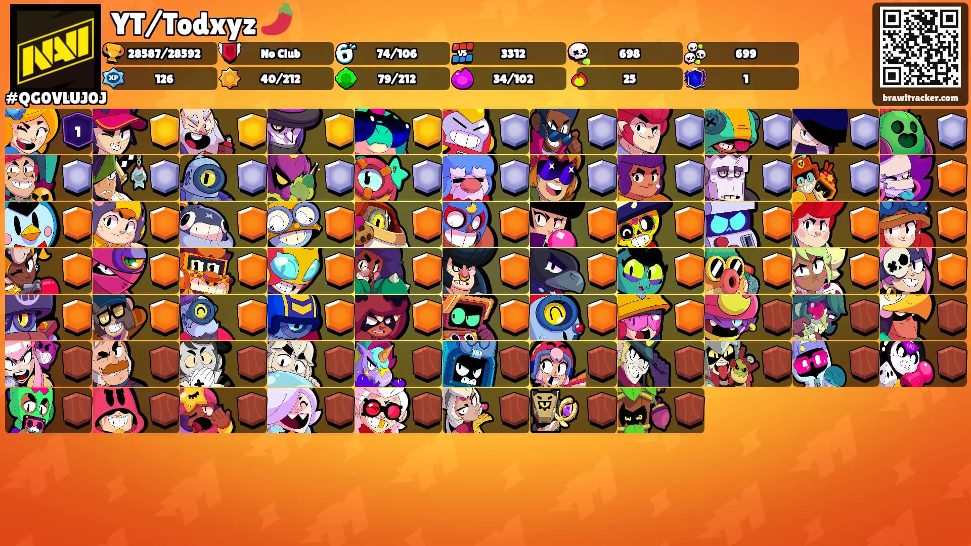 YT/Todxyz 🌶️'s Ranks