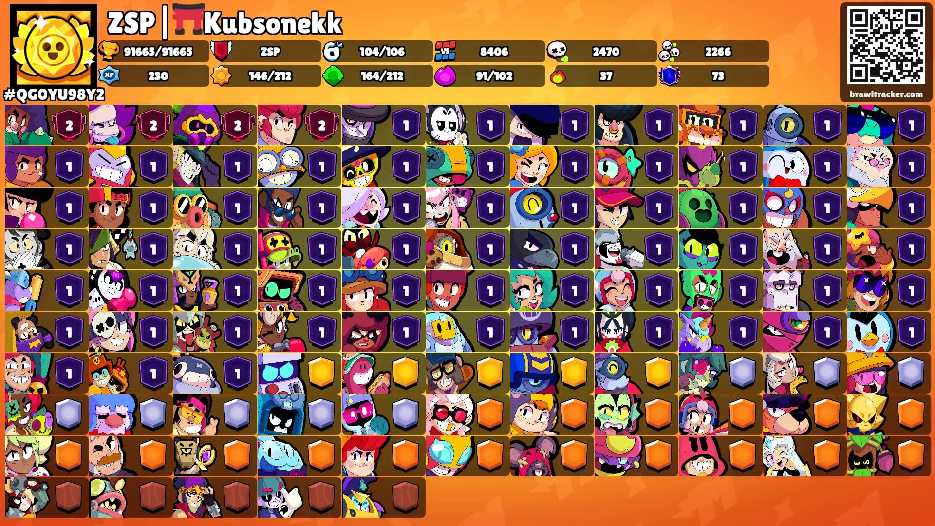 ZSP|⛩️Kubsonekk's Ranks