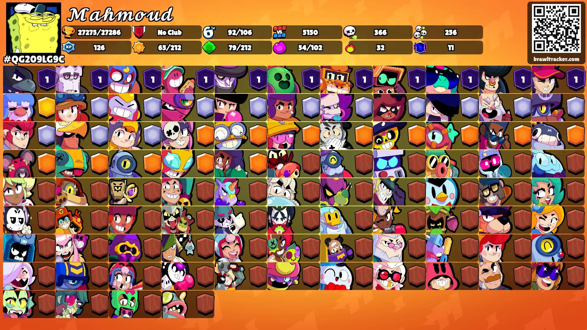 𝓜𝓪𝓱𝓶𝓸𝓾𝓭's Ranks