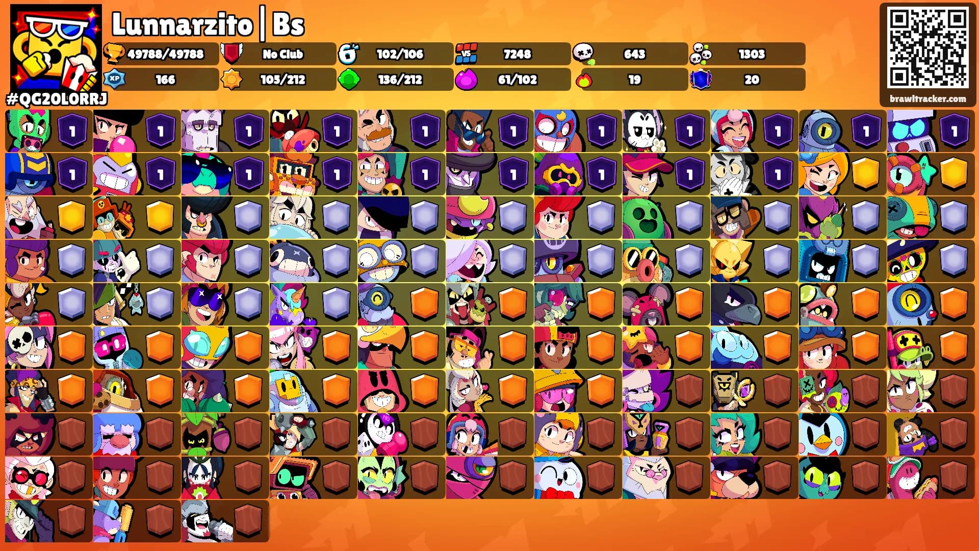 Lunnarzito|Bs's Ranks