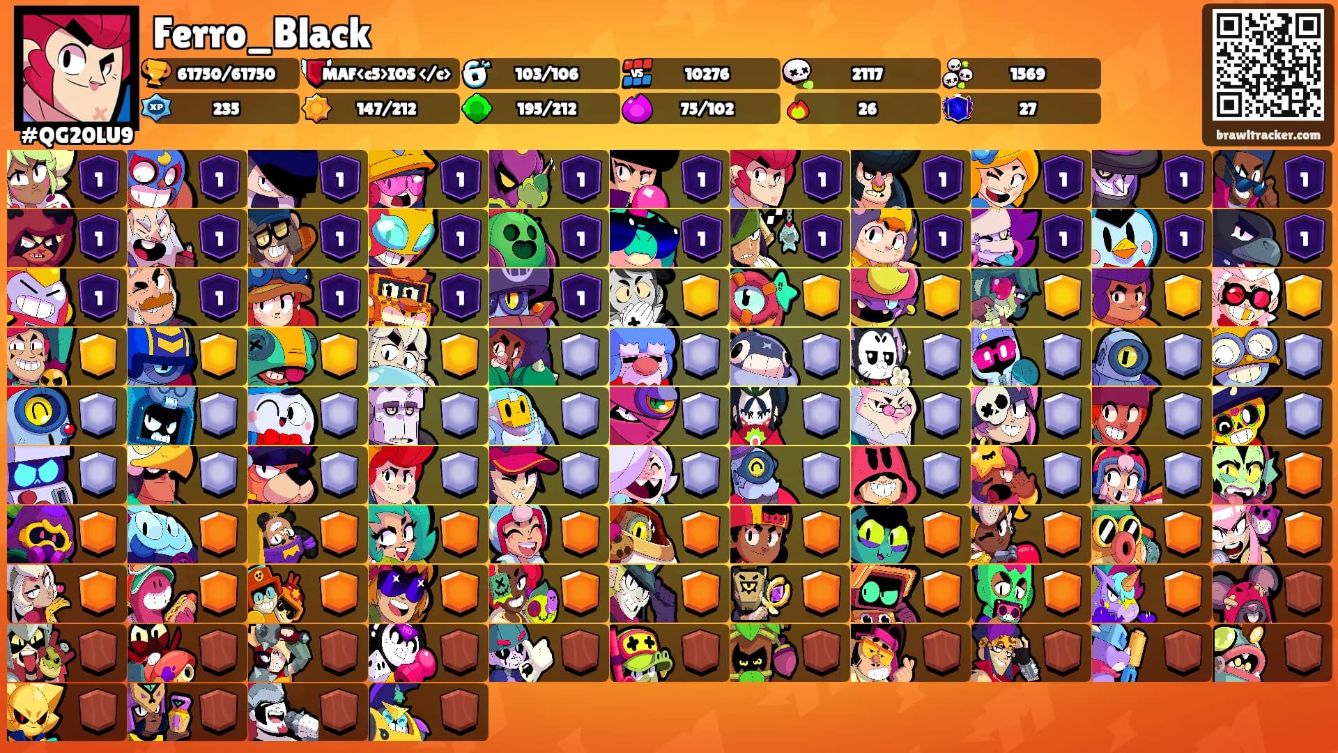 Ferro_Black's Ranks