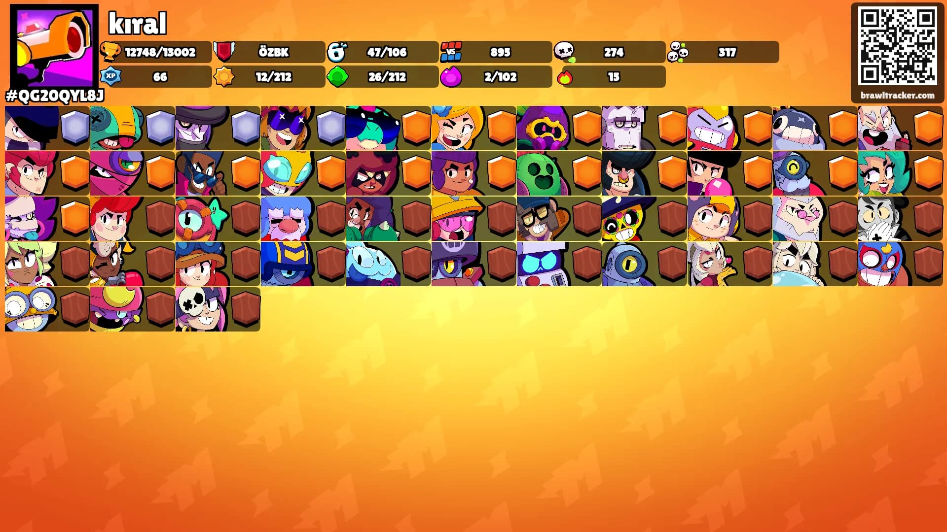 kıral's Ranks