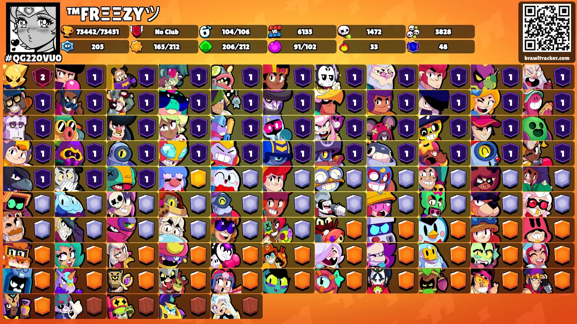 ™FRΞΞZYツ's Ranks