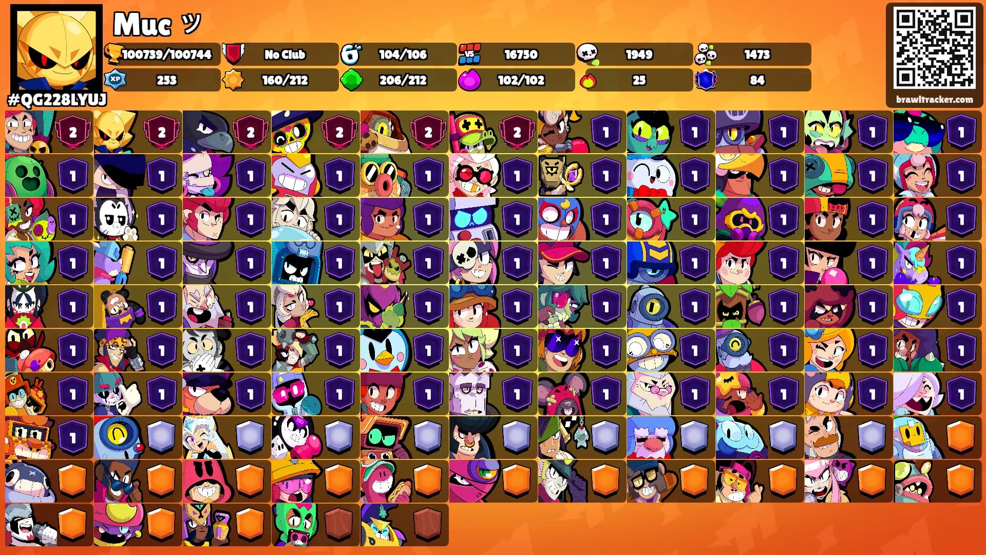Muc ッ's Ranks