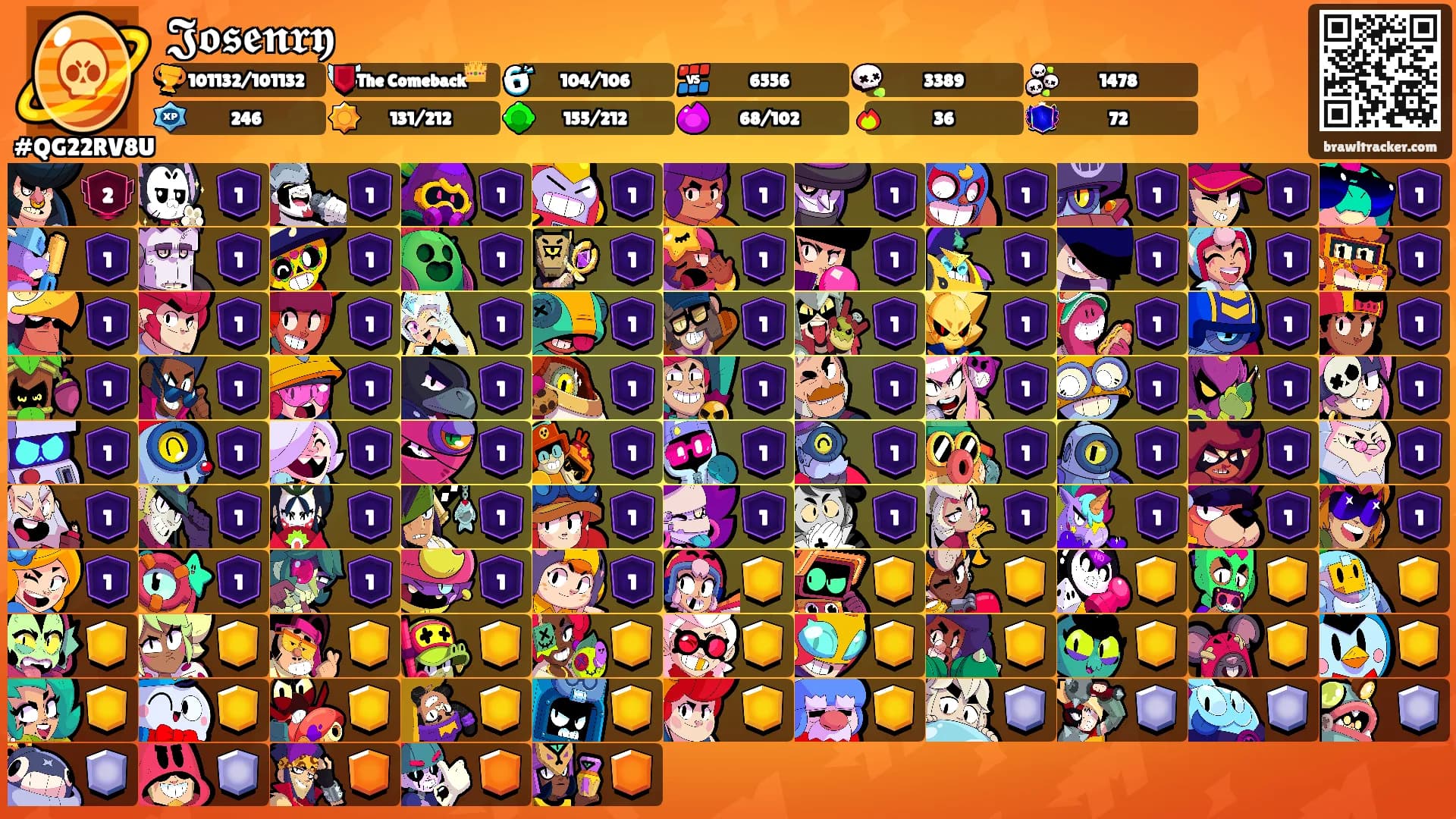 𝕵𝖔𝖘𝖊𝖓𝖗𝖞's Ranks