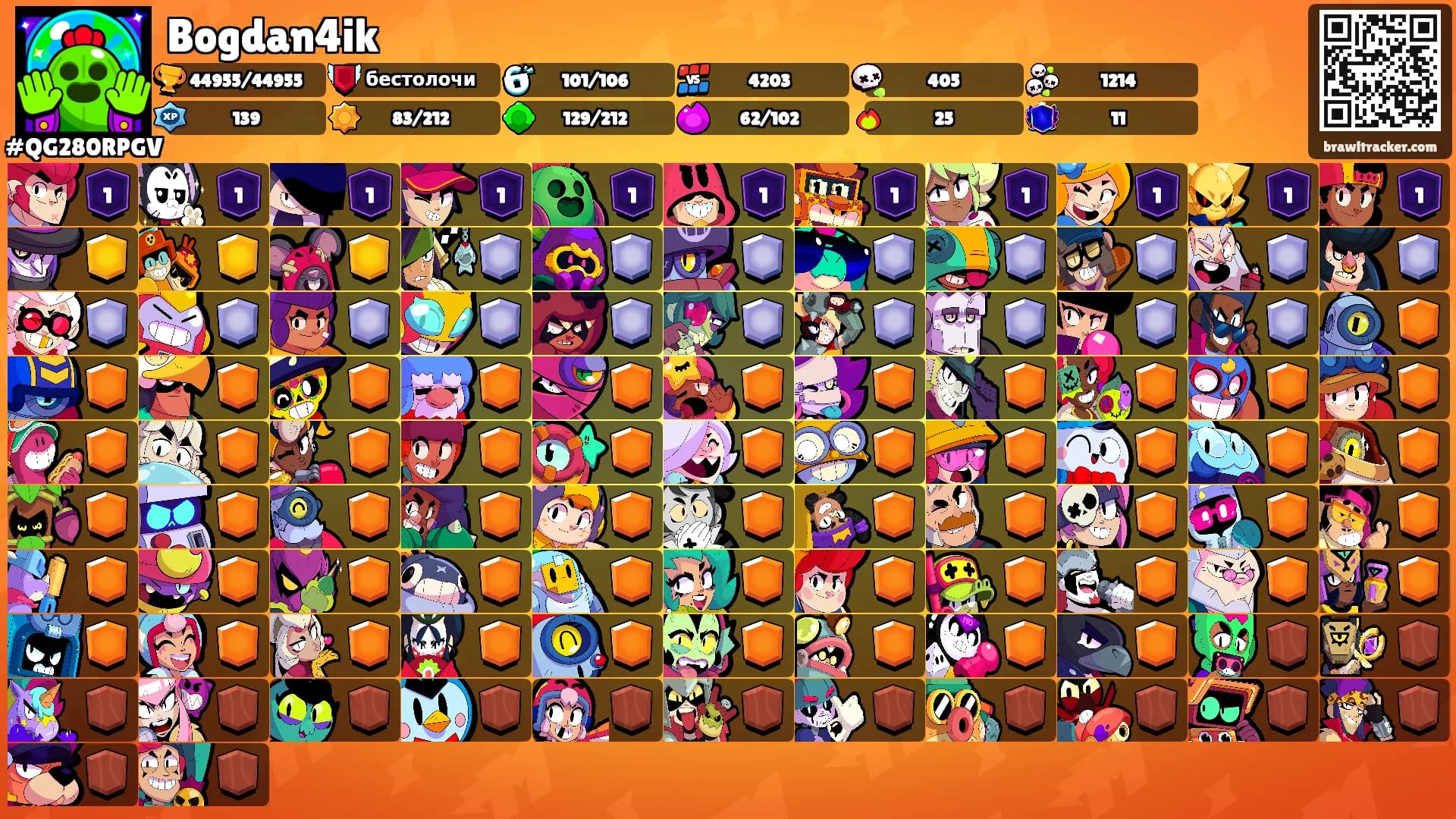 Bogdan4ik's Ranks