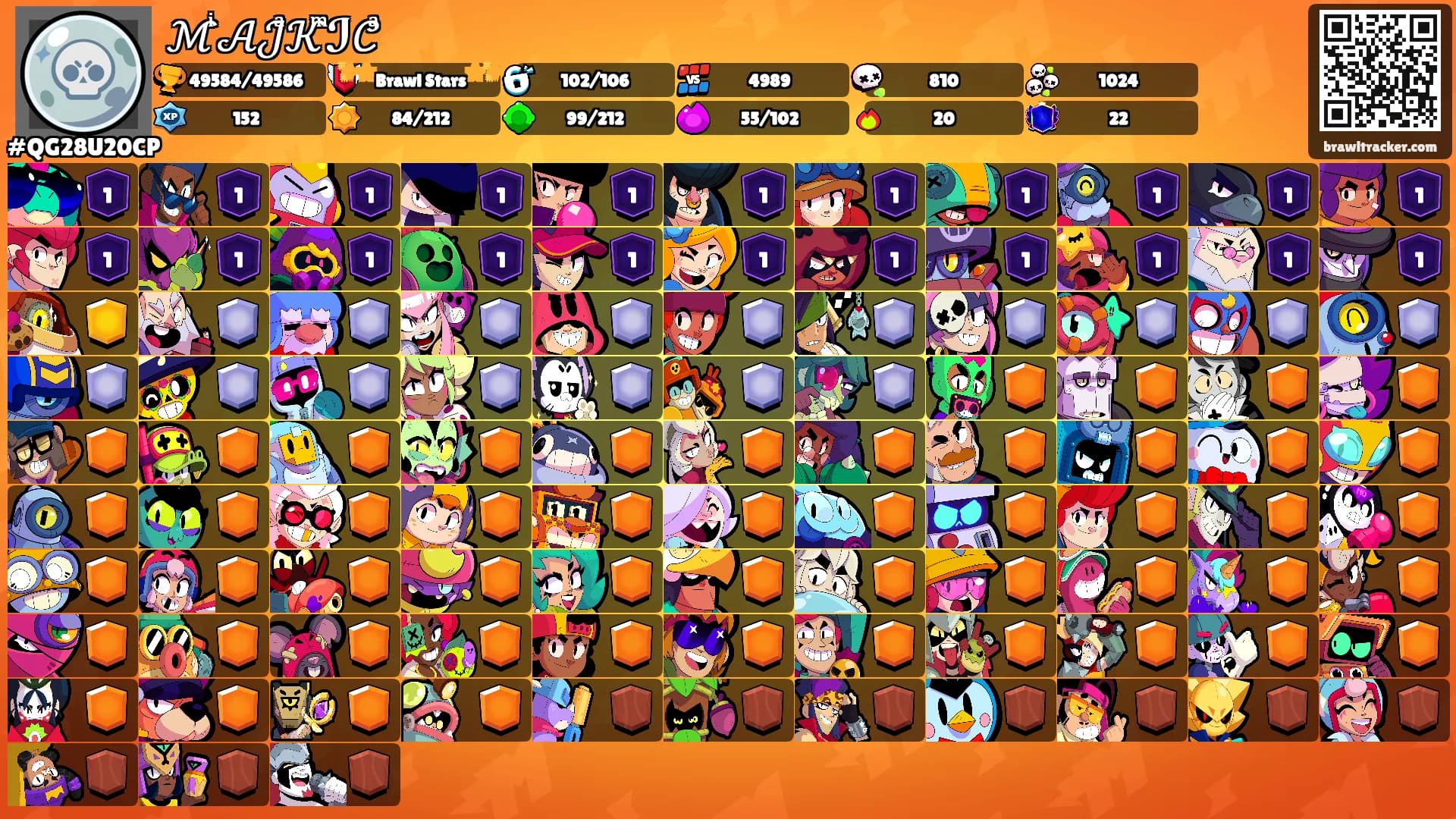 ℳͥ𝒜𝒥ͣ𝒦ͫℐ𝒞ͣ's Ranks