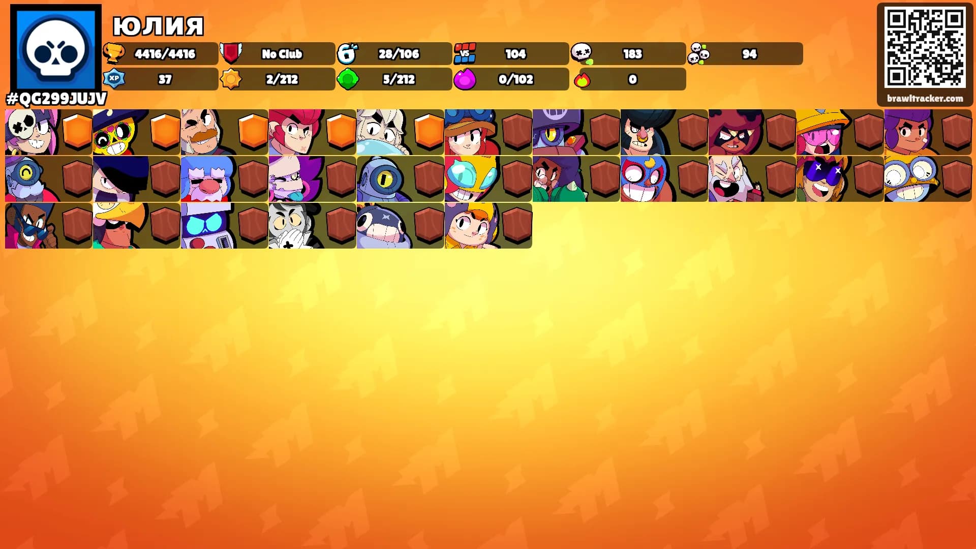 юлия's Ranks