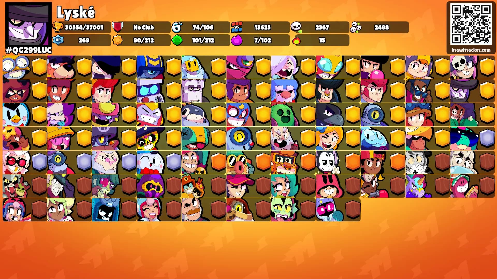 Lyské's Ranks