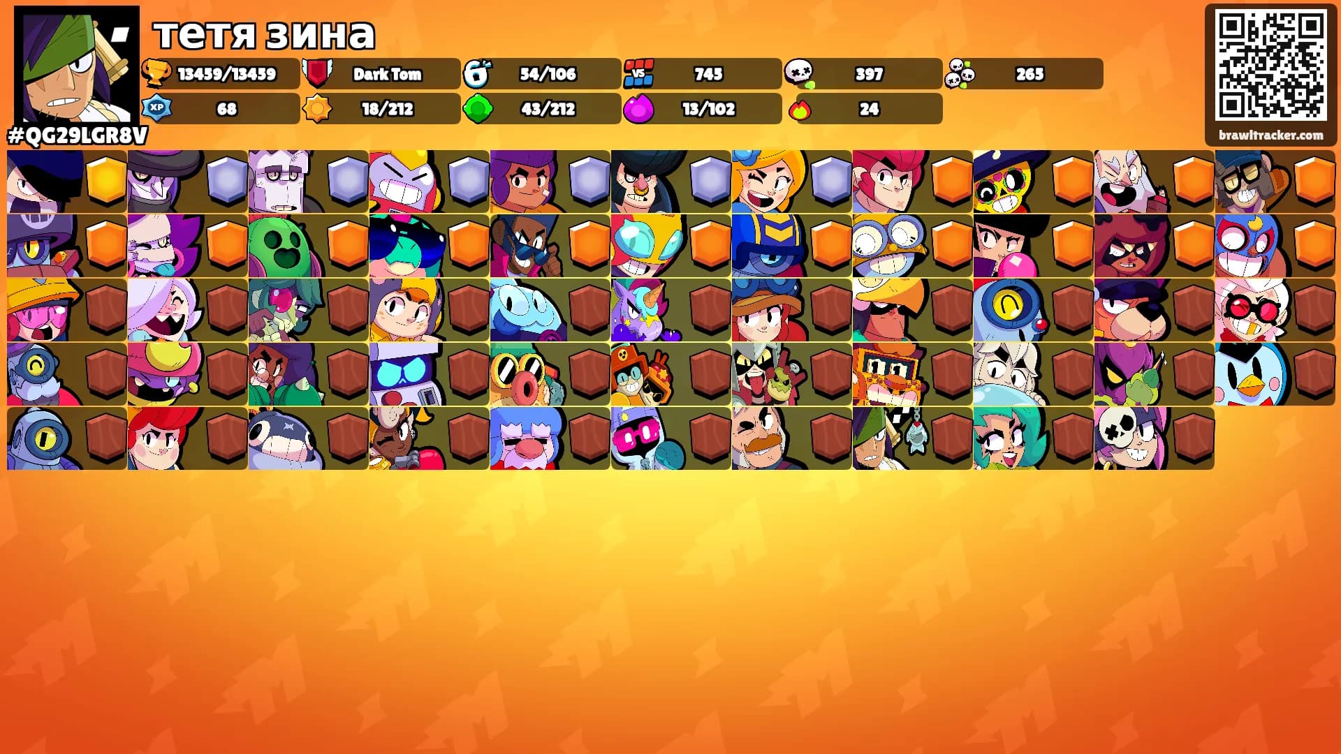 тетя зина's Ranks