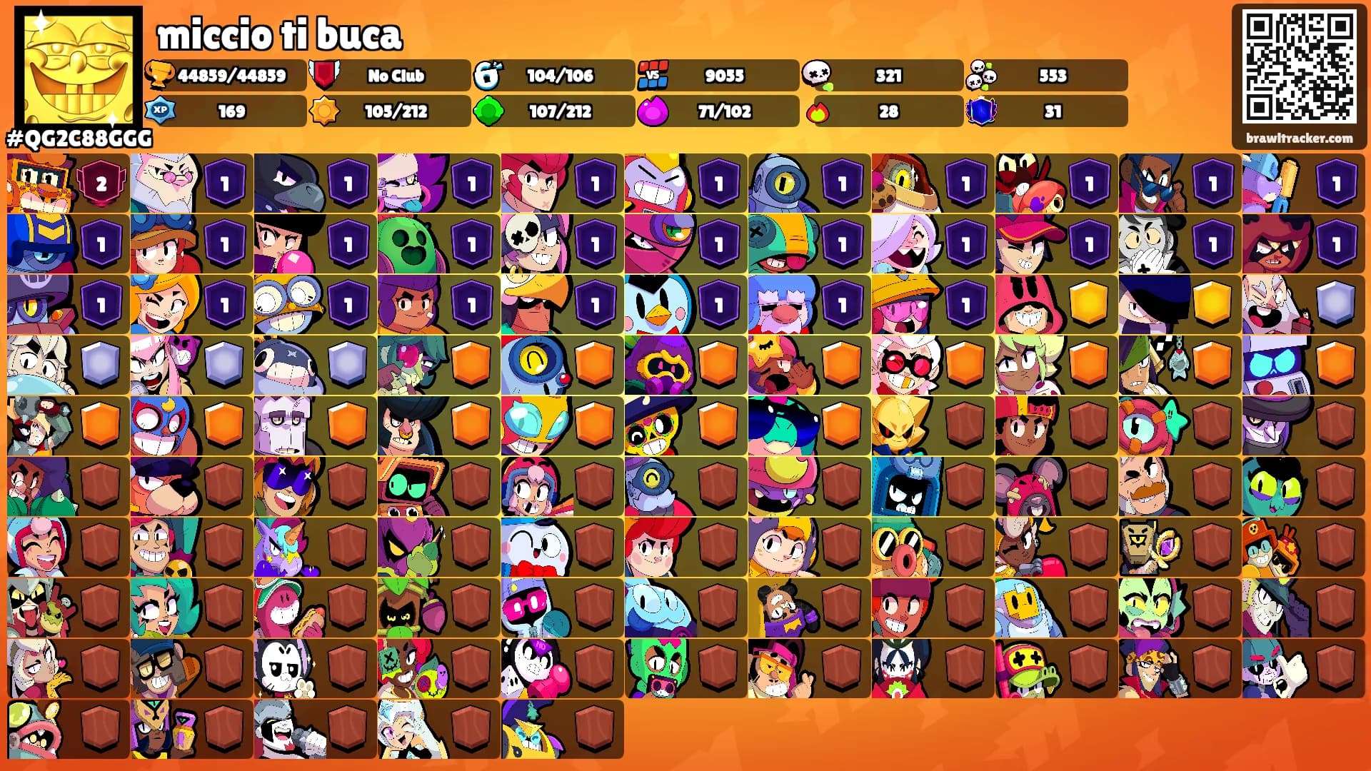 miccio ti buca's Ranks