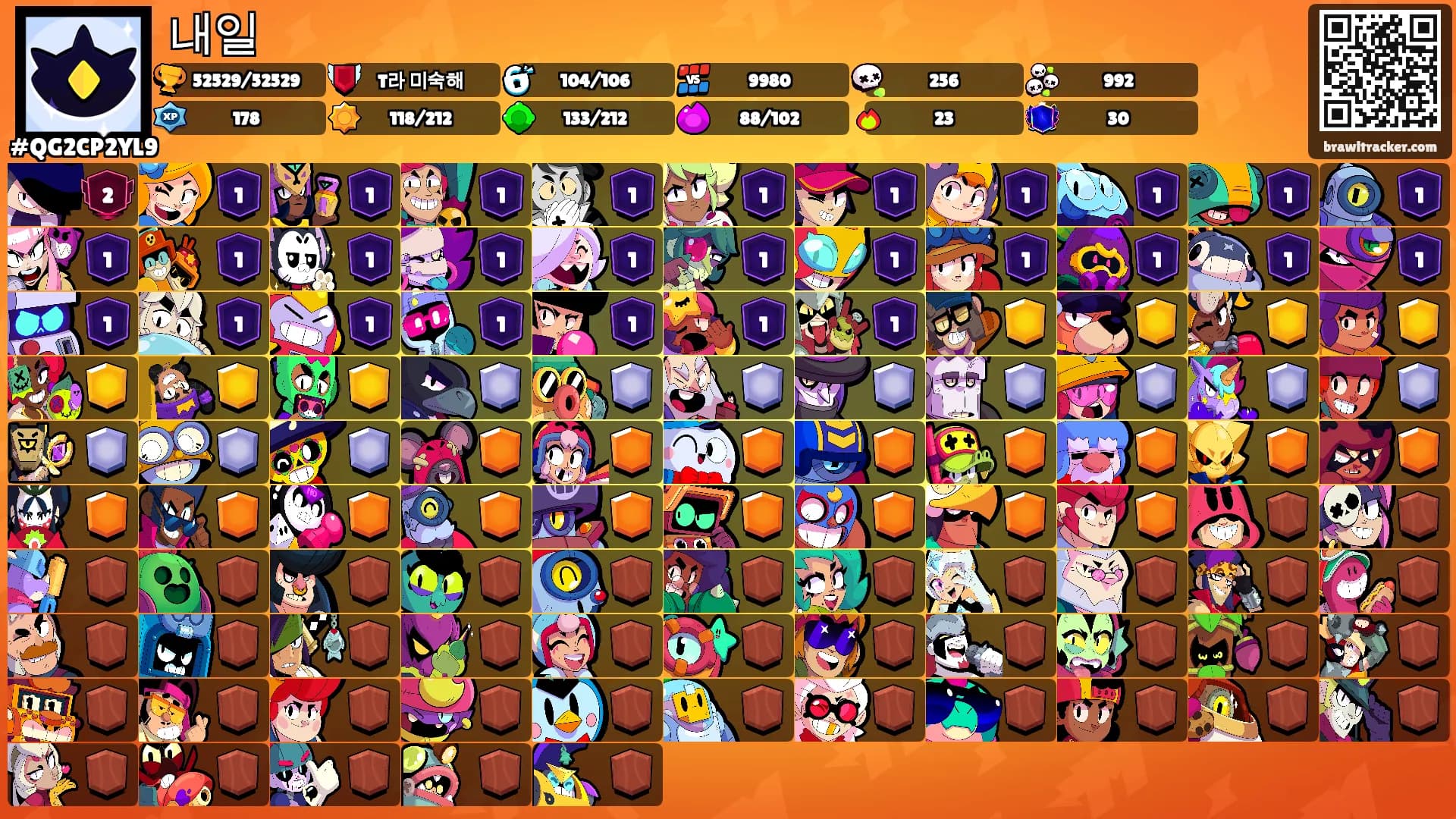 내일's Ranks
