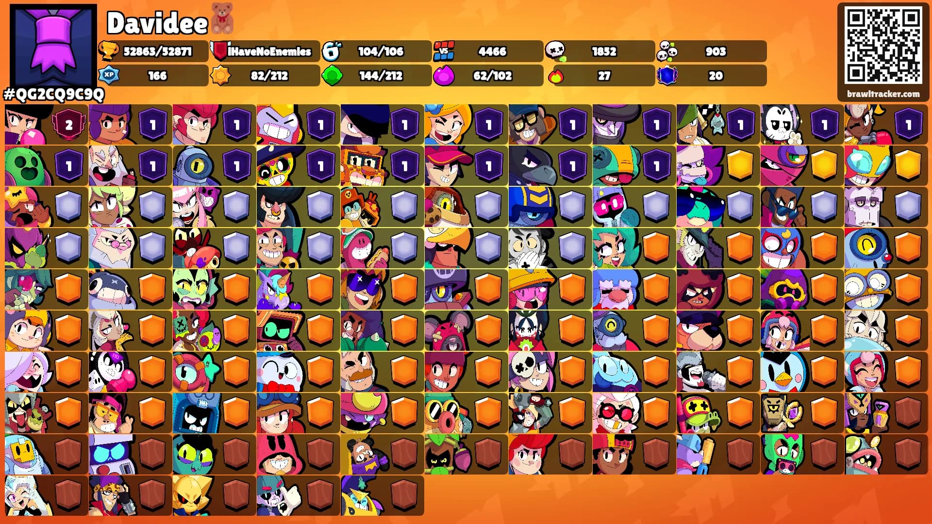 Davidee🧸's Ranks