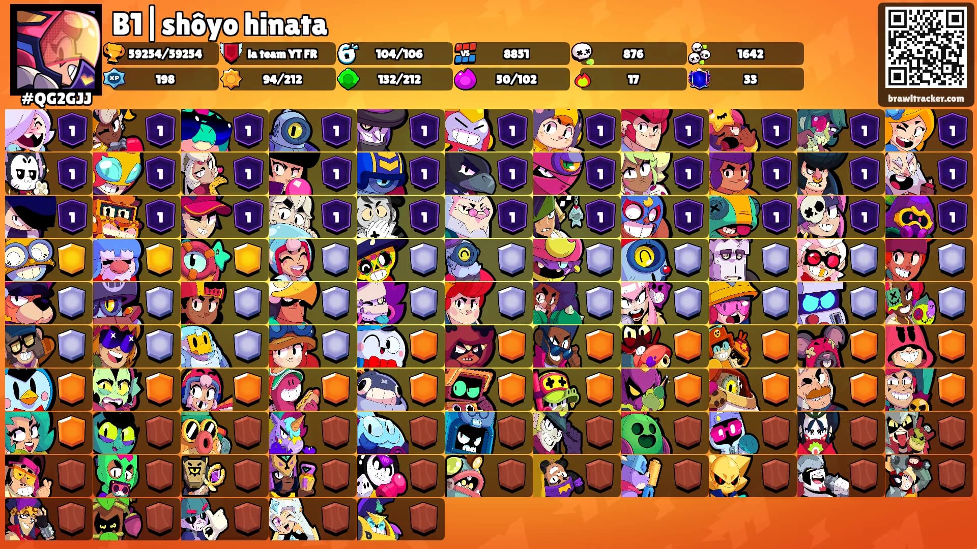 B1|shôyo hinata's Ranks