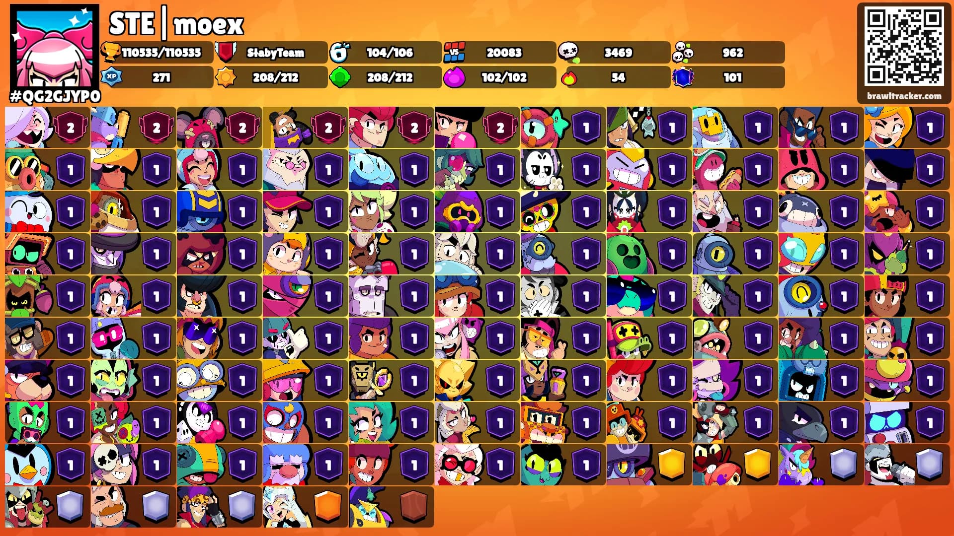 STE|moex's Ranks