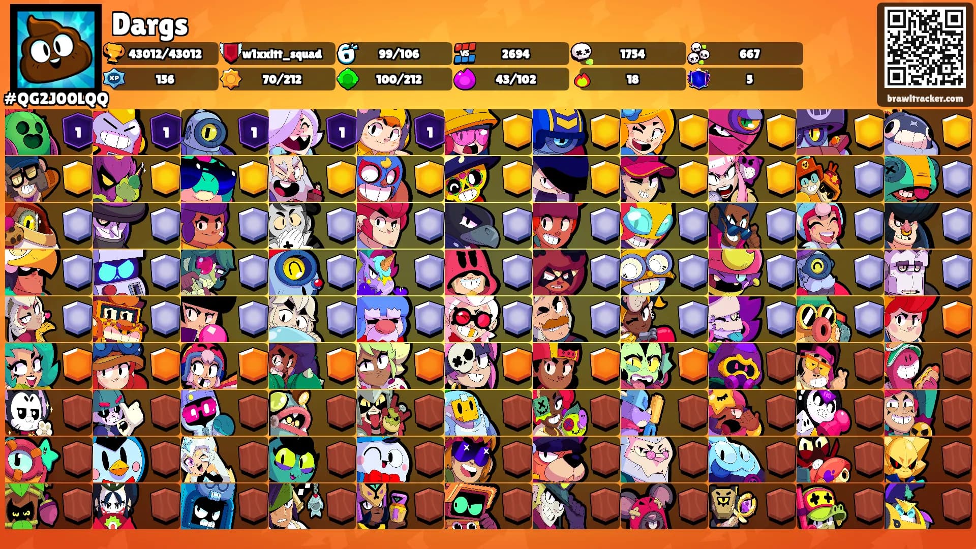 Dargs's Ranks