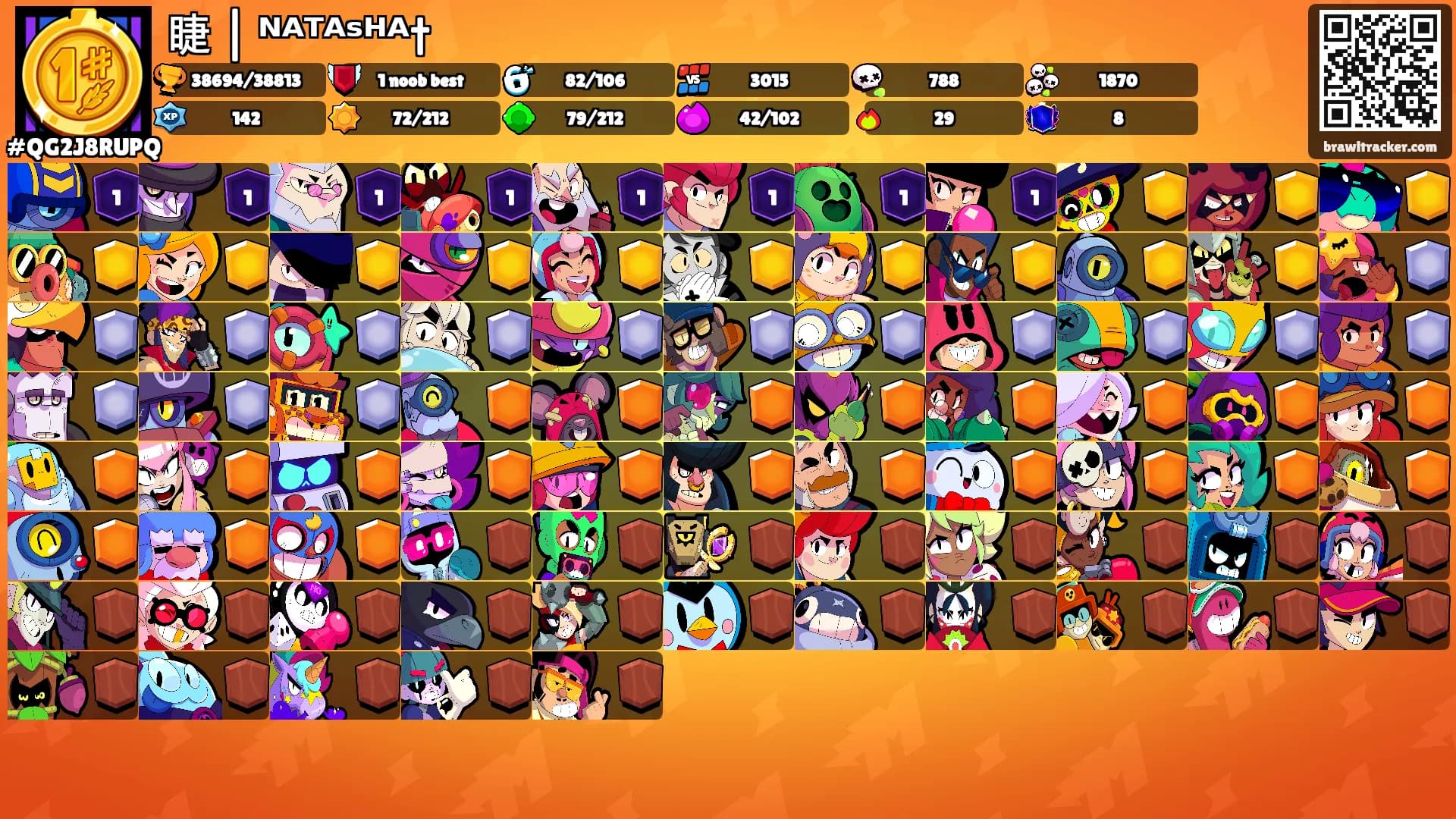 睫 | ᴺᴬᵀᴬˢᴴᴬ†'s Ranks