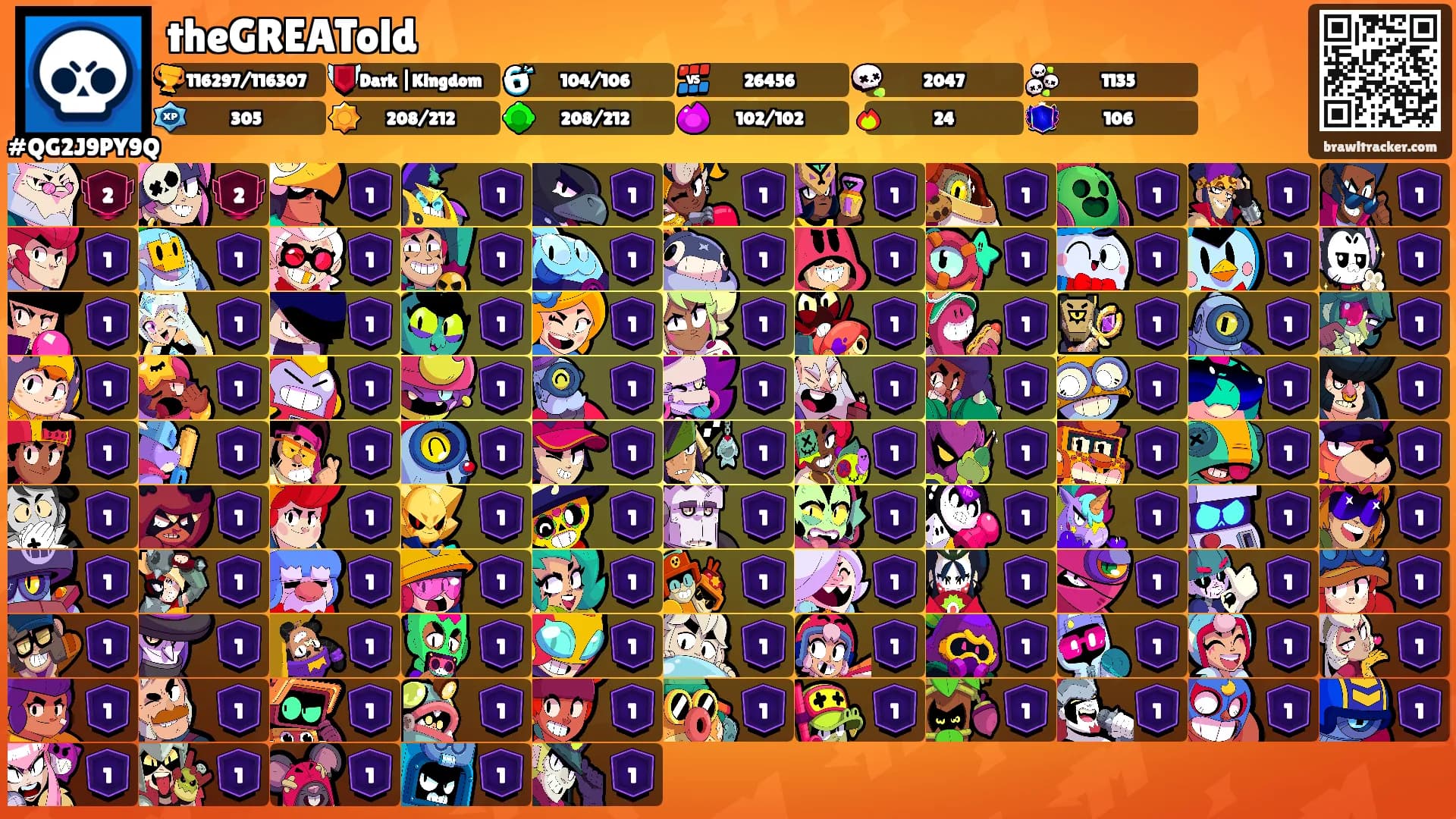 theGREATold's Ranks
