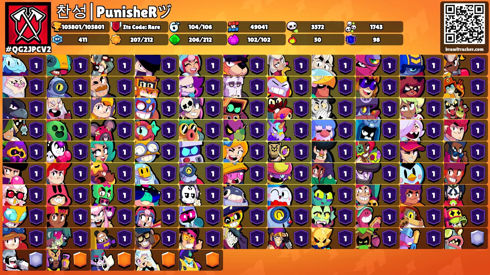 찬성|PunisheRヅ's Ranks