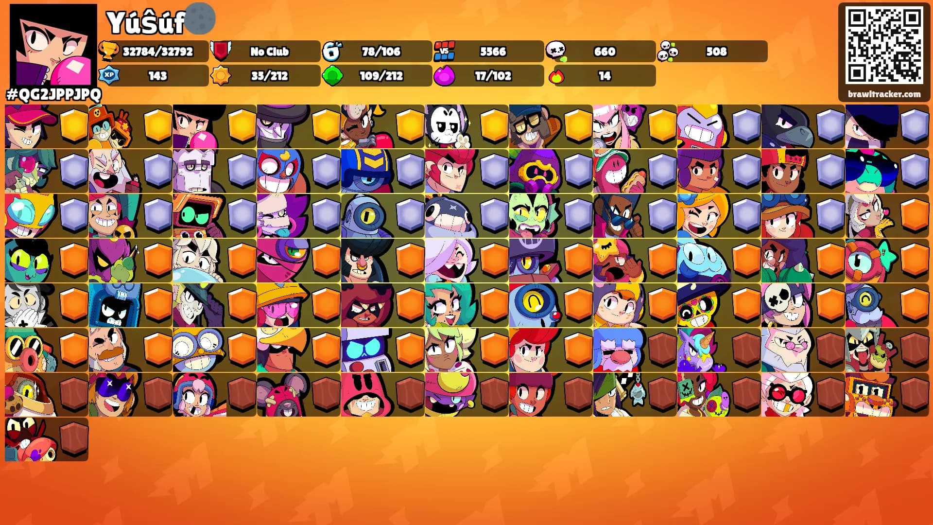 Yúŝúf🌑's Ranks