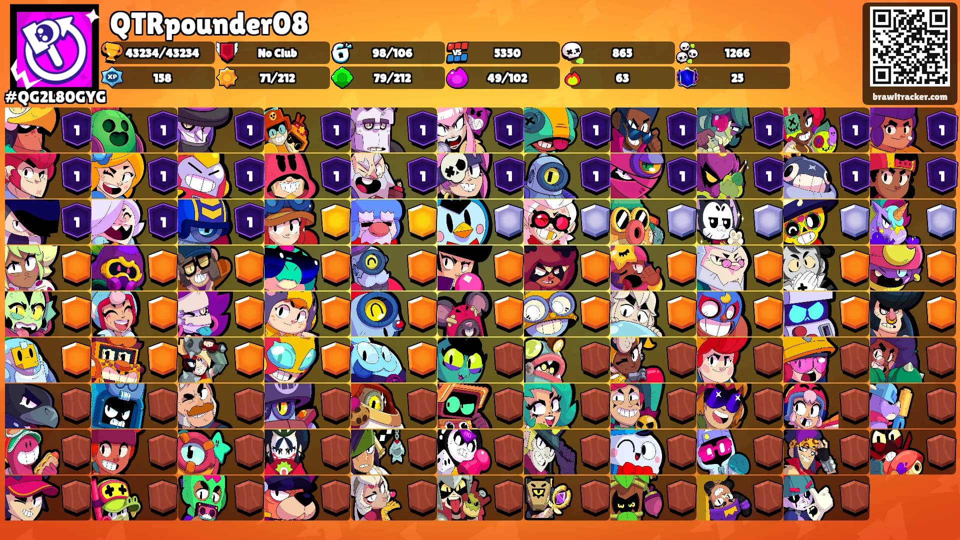 QTRpounder08's Ranks