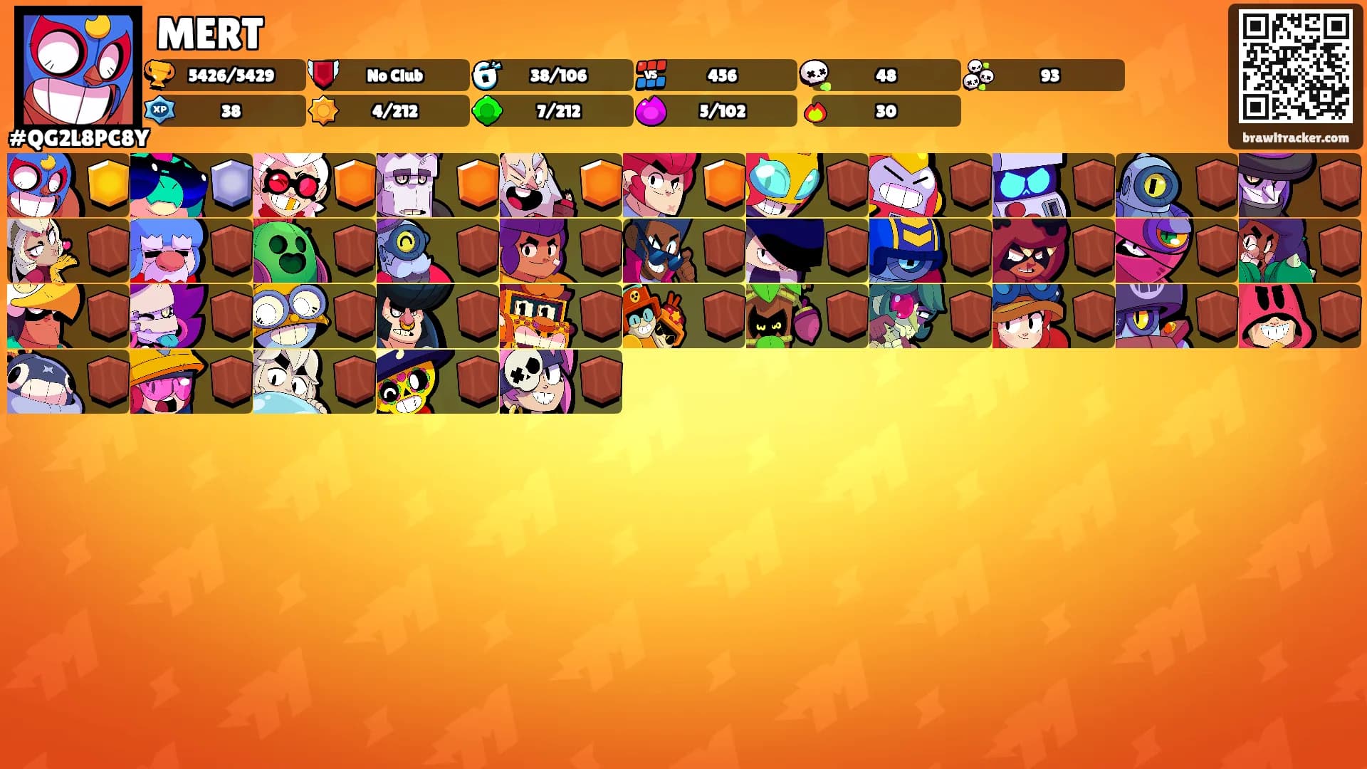 MERT's Ranks