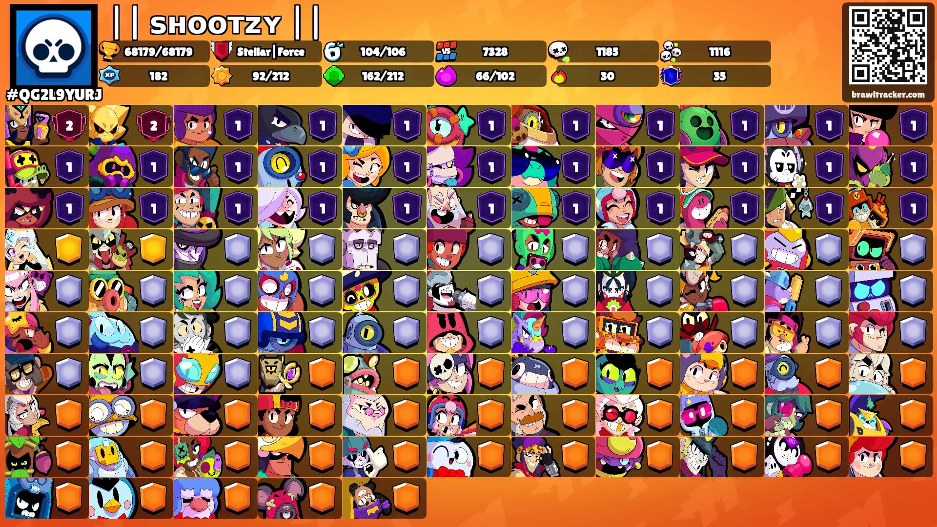 || ꜱʜᴏᴏᴛᴢʏ ||'s Ranks