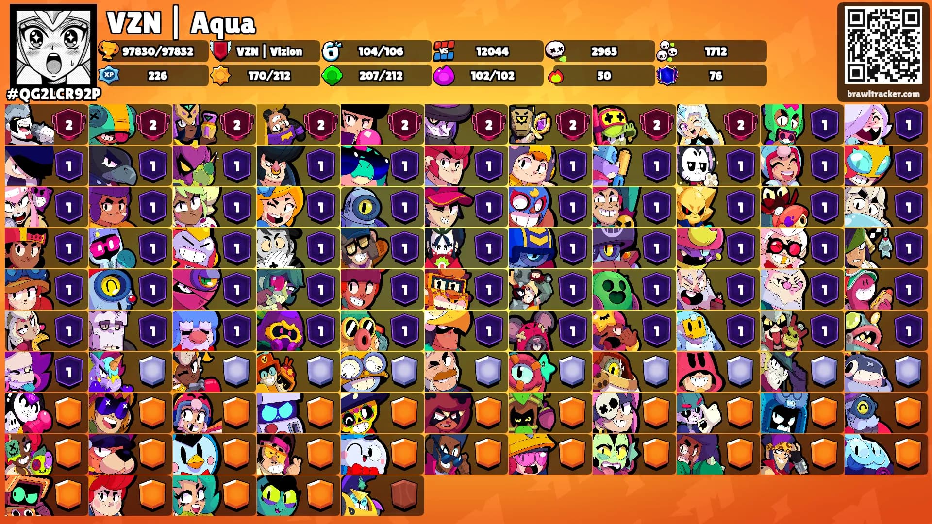 VZN | Aqua's Ranks