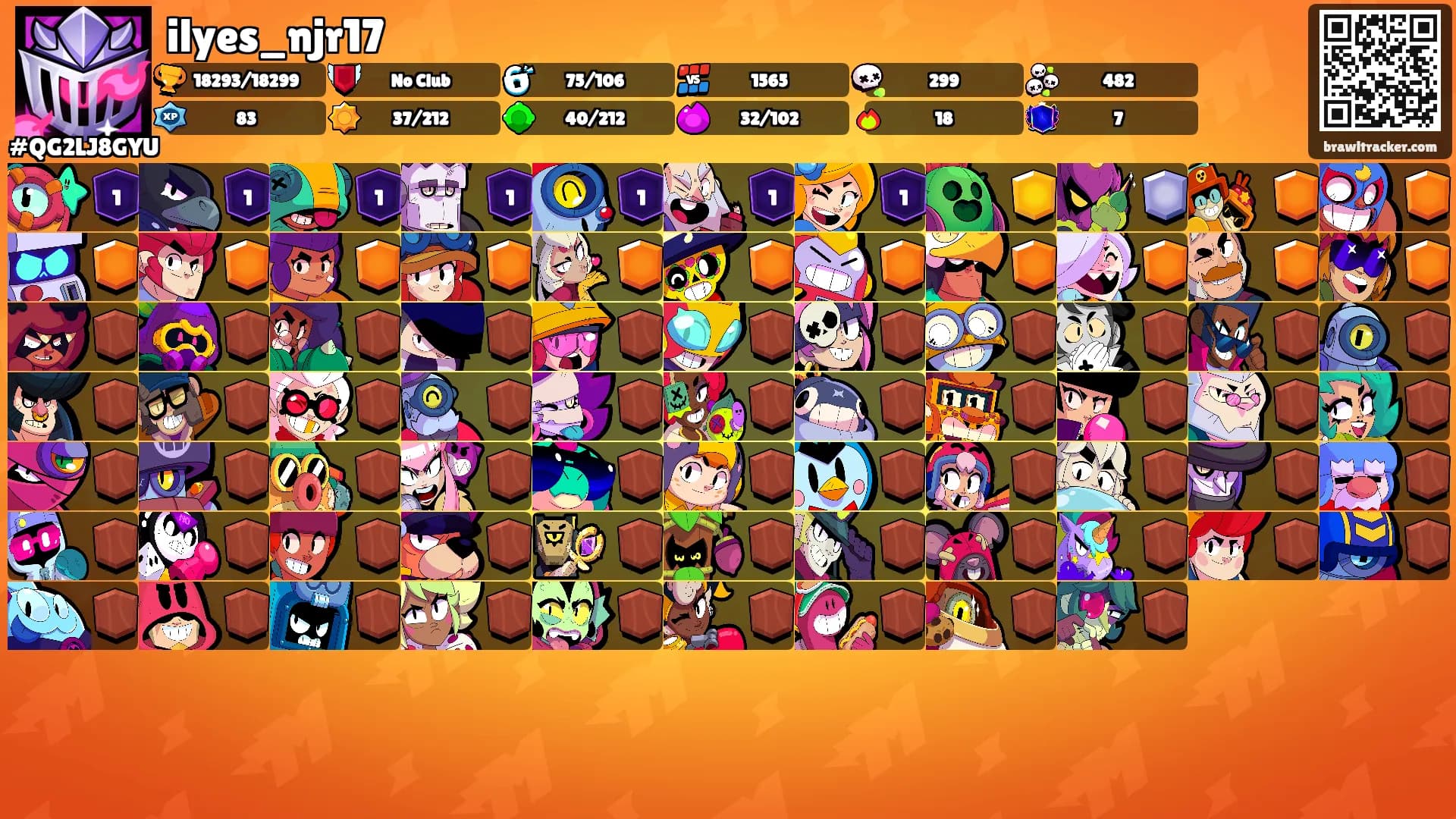 ilyes_njr17's Ranks