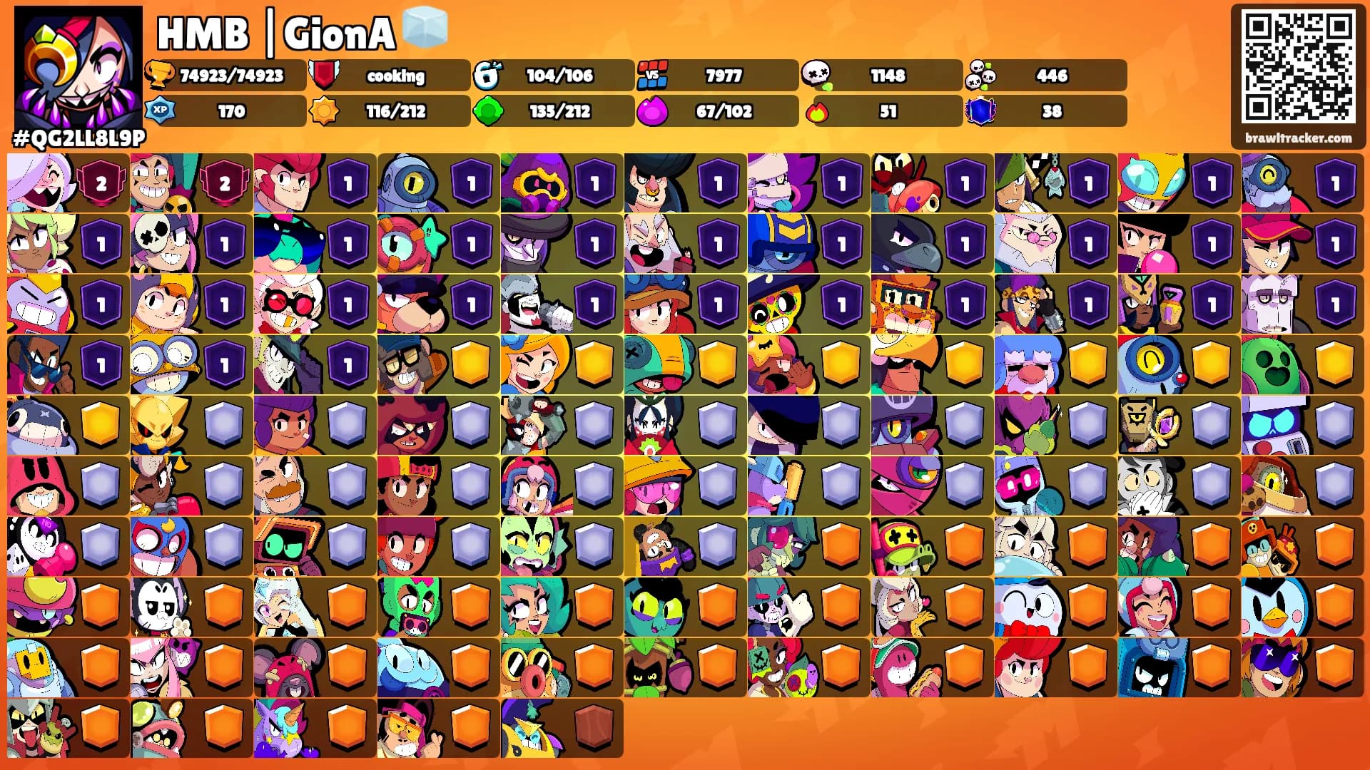 HMB |GionA 🧊's Ranks