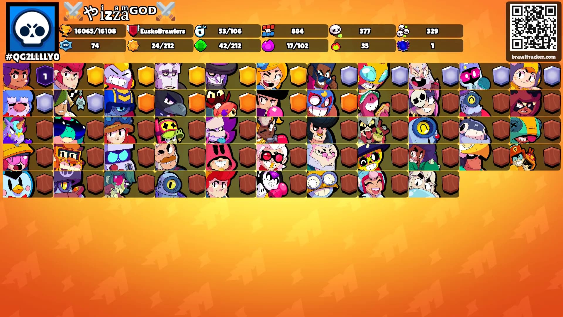 ⚔️やiͥzzͣaͫᴳᴼᴰ⚔️'s Ranks