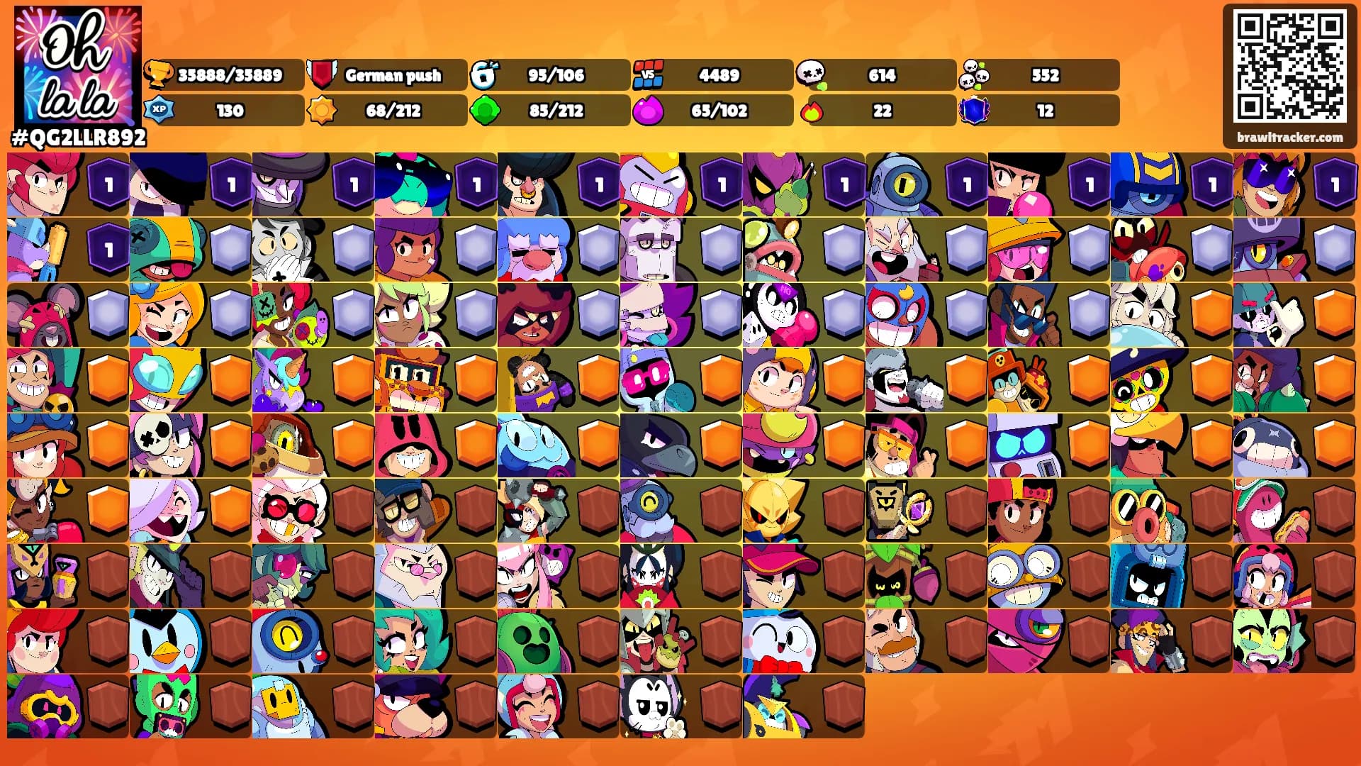 ㅤㅤㅤㅤㅤㅤㅤㅤㅤㅤㅤㅤㅤㅤ's Ranks