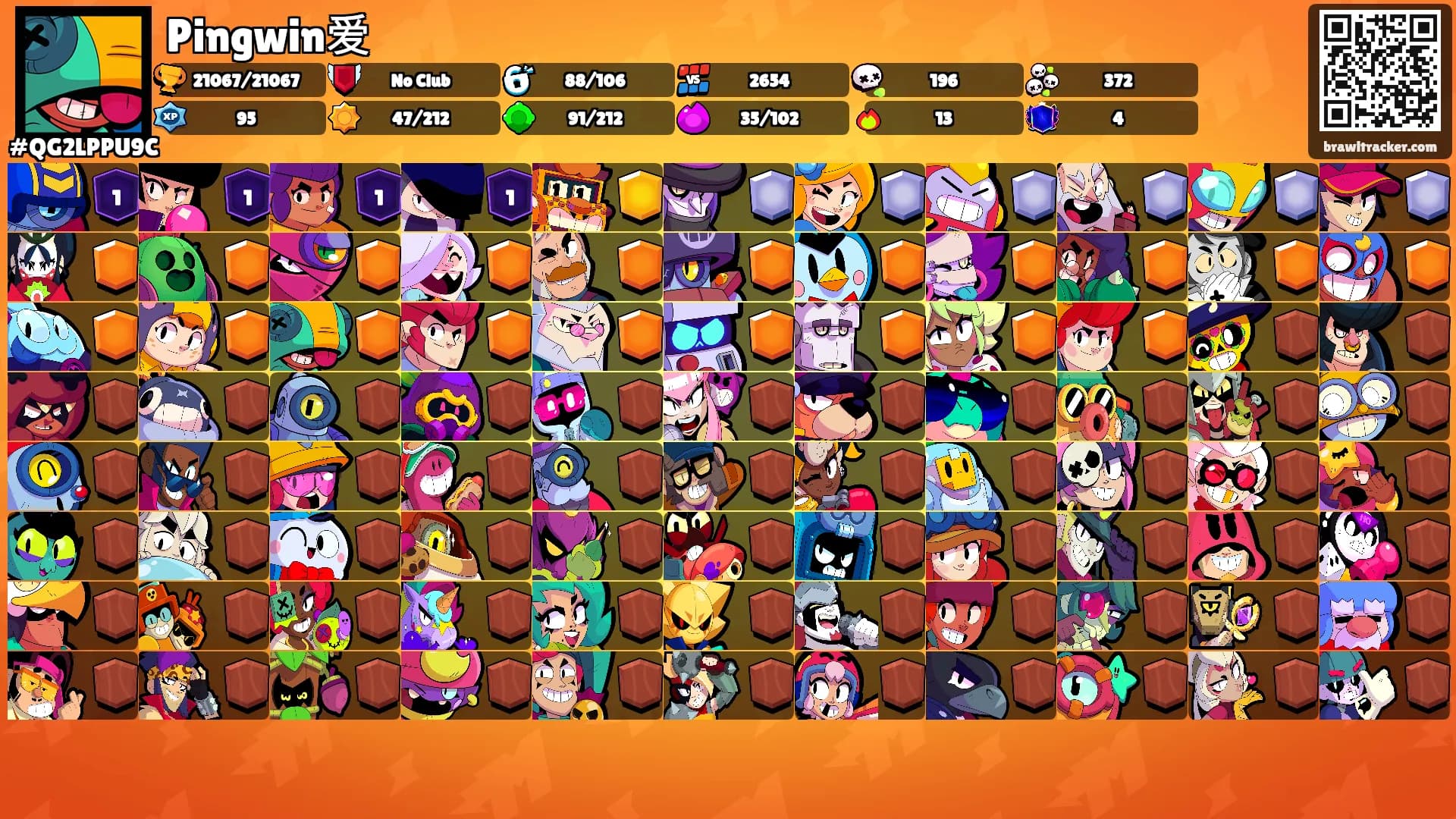 Pingwin爱's Ranks