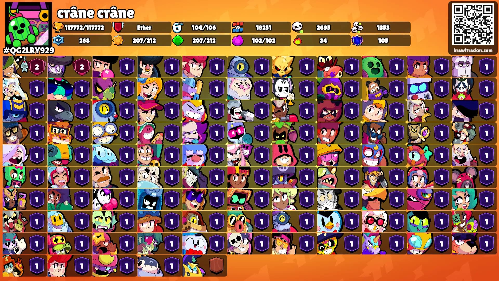 crâne crâne's Ranks