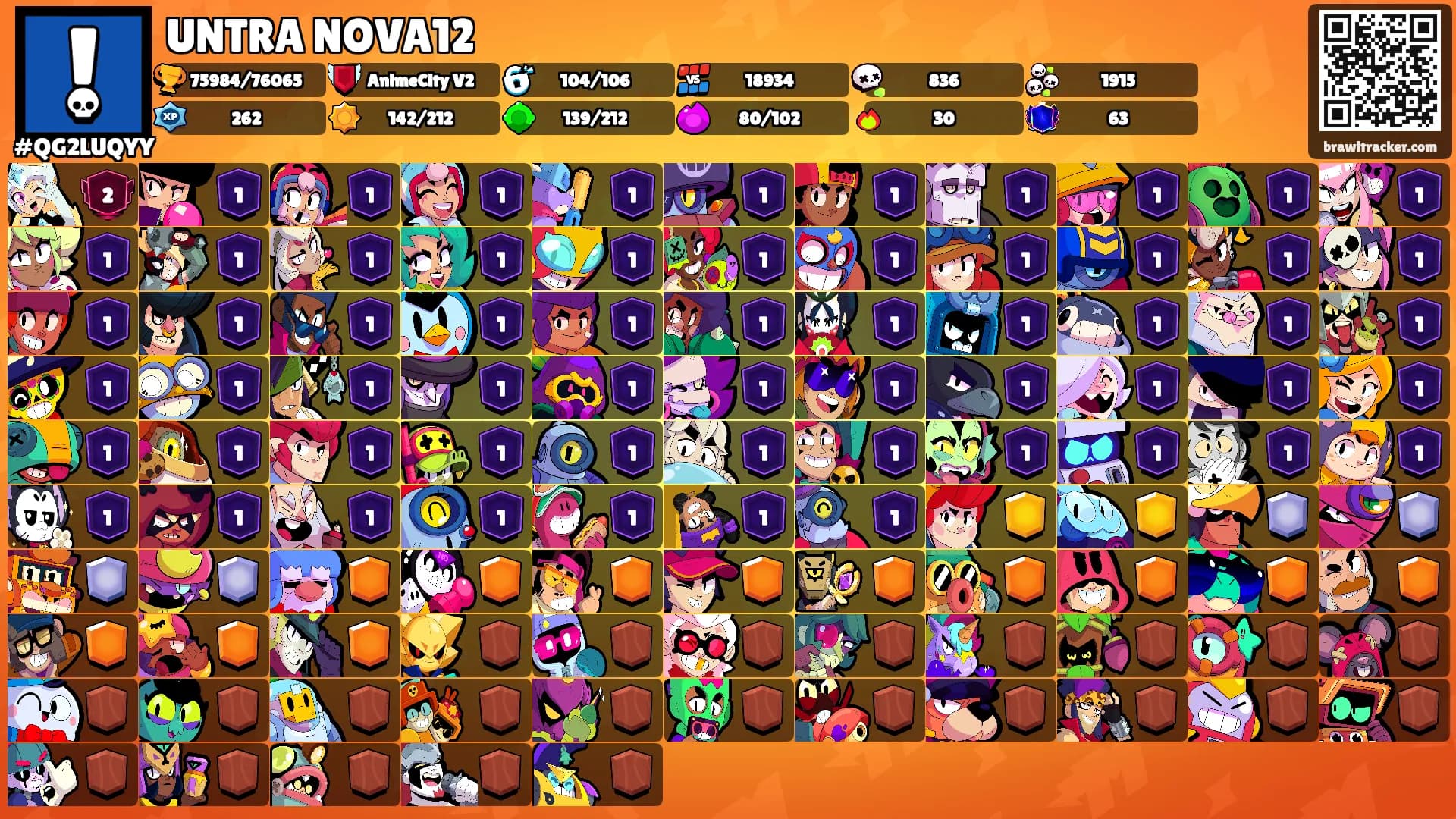 UNTRA NOVA12's Ranks