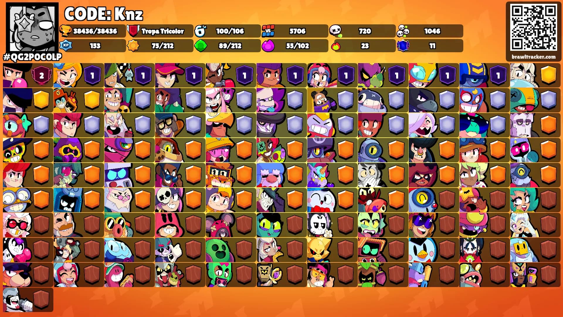 CODE: Knz's Ranks