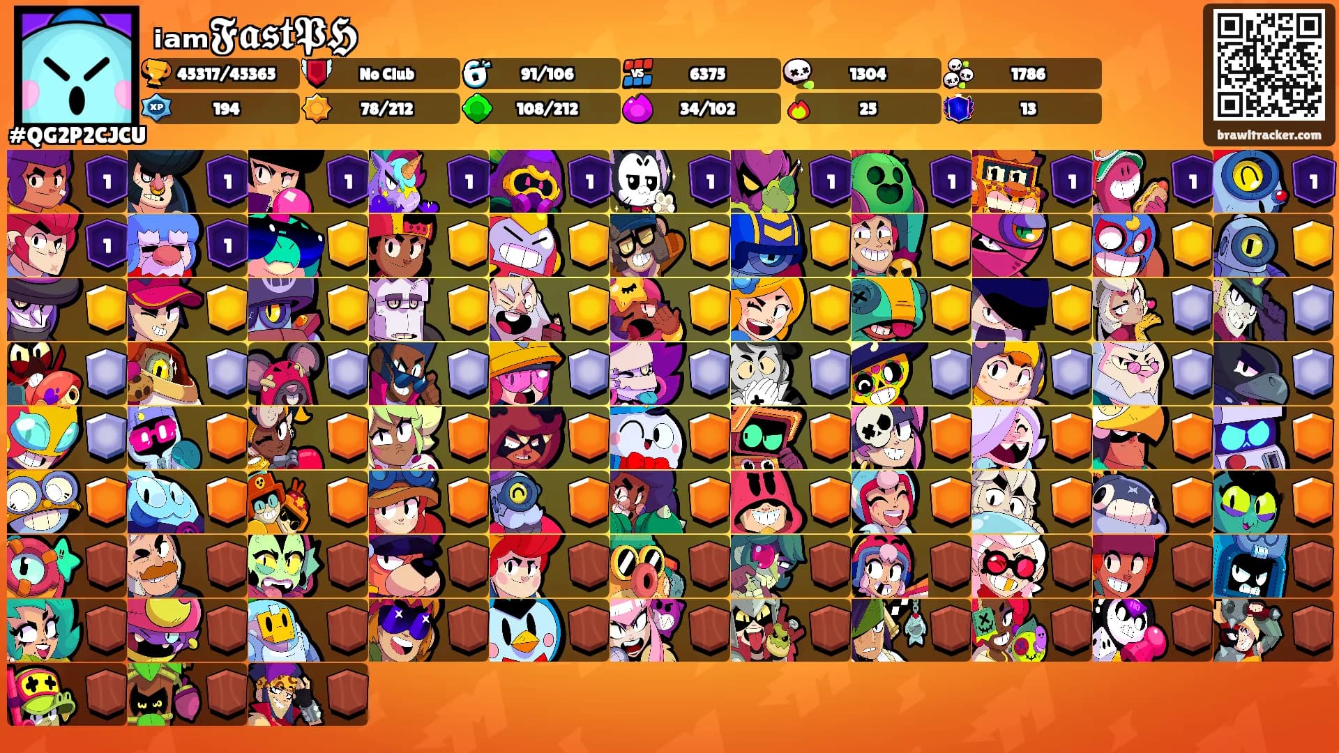ᵢₐₘ𝕱𝖆𝖘𝖙𝕻𝕳's Ranks